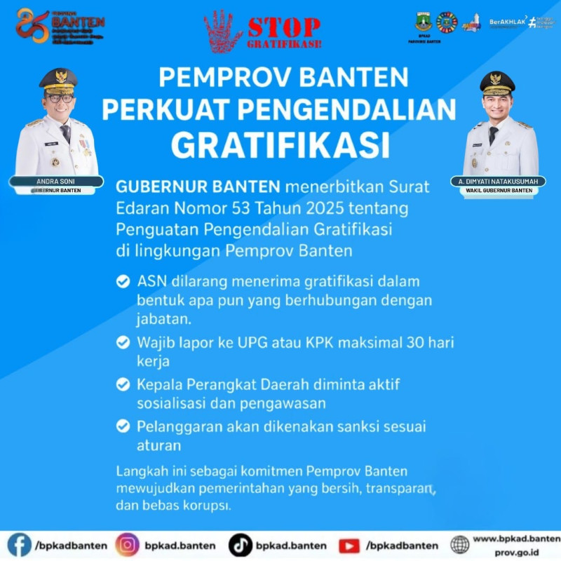 Pemprov Banten Tegaskan Pengendalian Gratifikasi Lewat Surat Edaran Gubernur